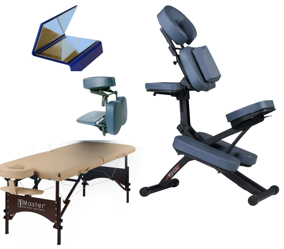 Complete Recovery Bundle